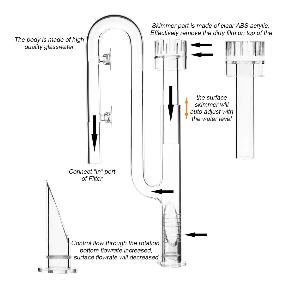 FZONE Aquarium Filter Pipes Clear Glass Lily Pipe Surface Skimmer Inflow Pipes For Aquatic Filter System Overseas Shipping-Ninja Market