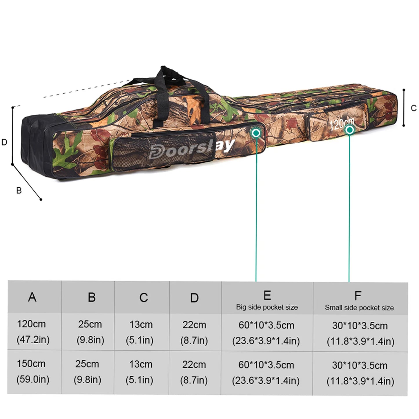 Doorslay 3-layer Fishing Bag Portable Folding Fishing Rod Reel Bag Fishing Tackle Carry Case Travel Storage Bag Fishing Goods