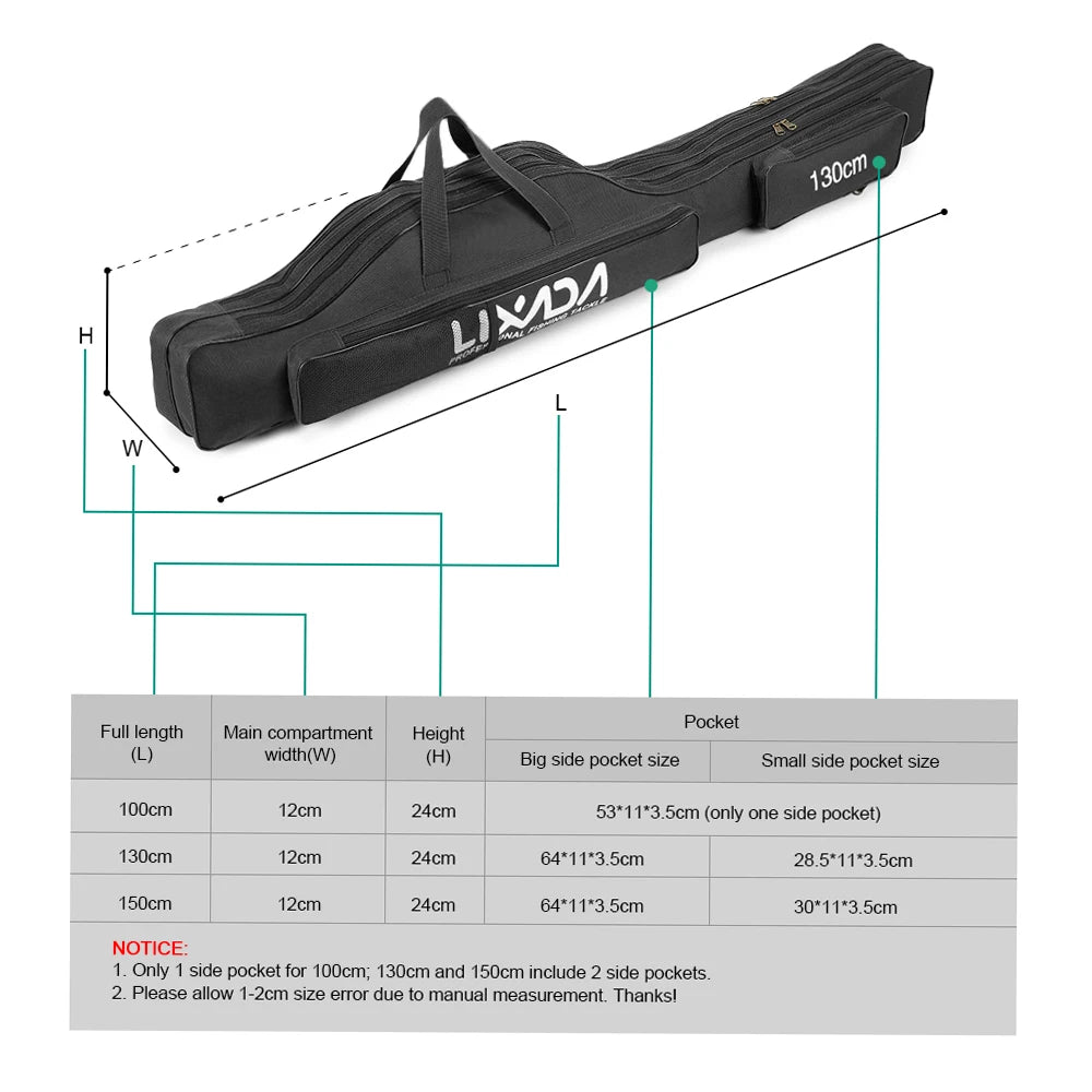 Linda 210/190/170cm Fishing Bag Oxford Cloth Folding Fishing Rod Reel Bag Fishing Tackle Storage Bags Travel Carry Case ESCA