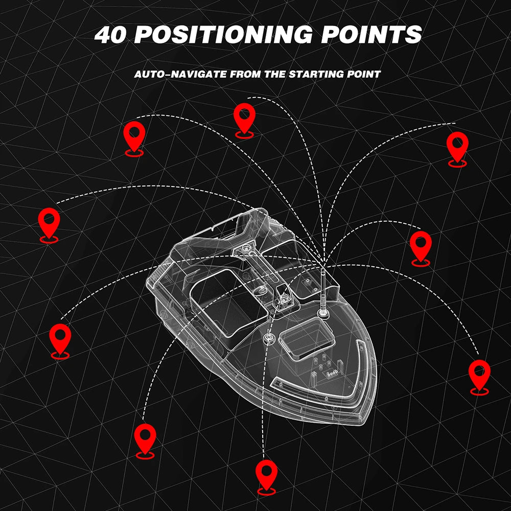 V020 GPS Fishing Bait Boat 500m Remote Control Bait Boat Dual Motor Fish Finder KG Loading Support Automatic Cruise/Return