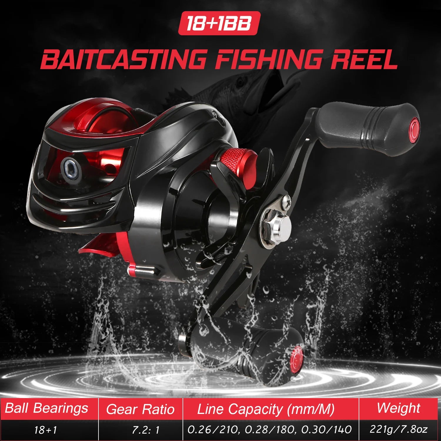 Baitcasting Reel 18+1BB Ball Bearings Baitcasting Fishing Reel High Speed 7.2:1 Gear Ratio Magnetic Brake System Baitcaster Reel-Ninja Market