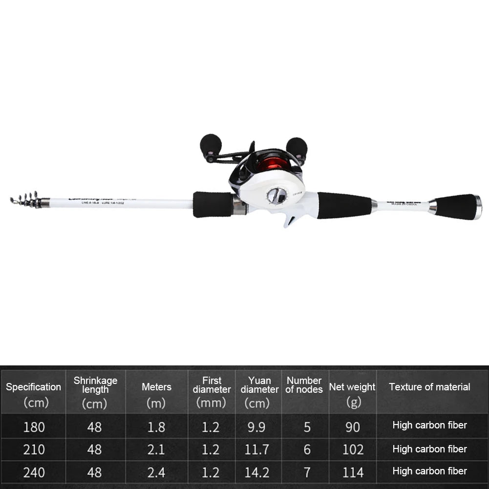 1.8/2.1/2.4m Sea Fishing Pole Ultra Short Travel Mini Pole Lightweight Strong Bearing Capacity Fishing Tackle Perca Accessories-Ninja Market